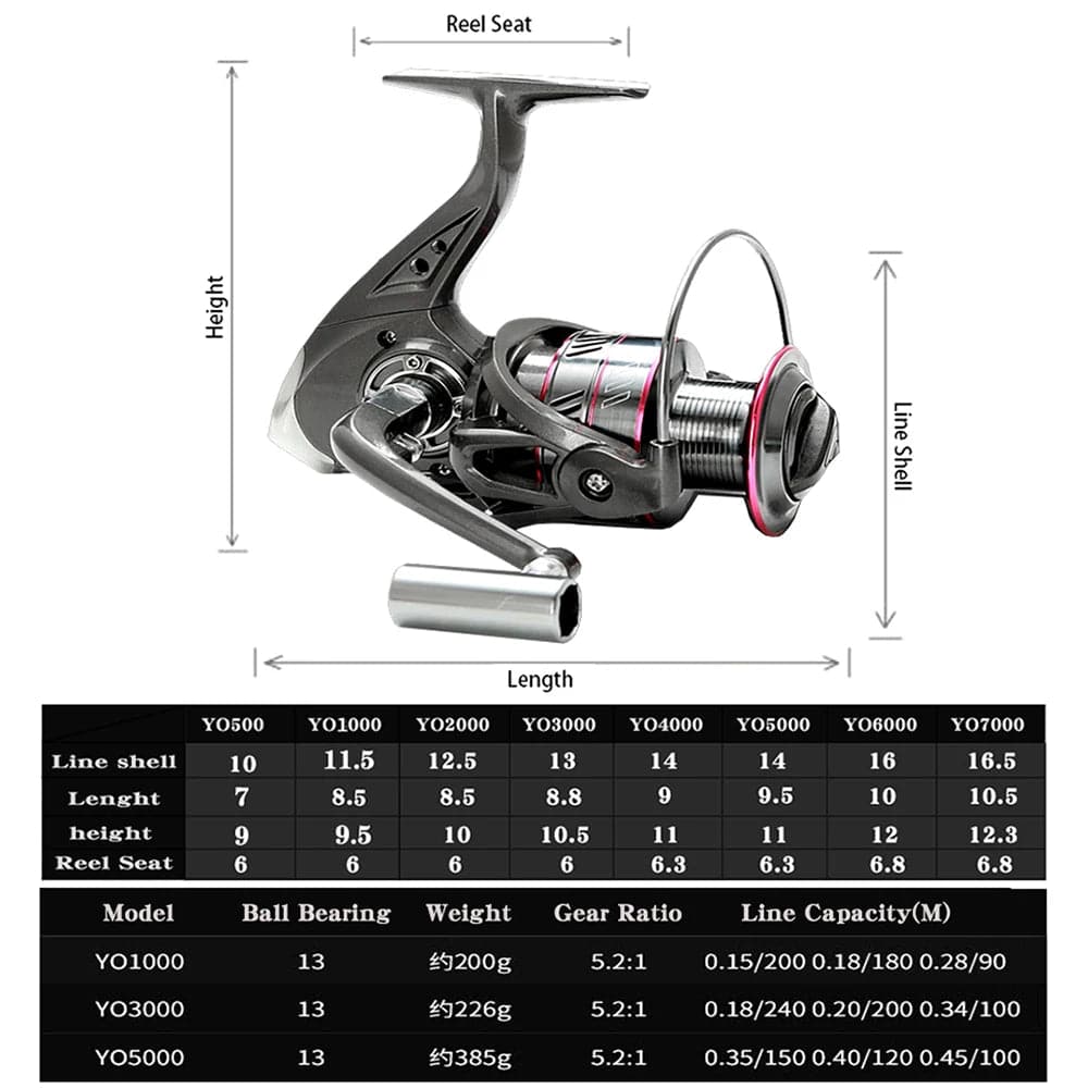Premium Carbon Fiber Telescopic Rod & 13BB Reel Combo, Max 8kg Drag - Betatton - 