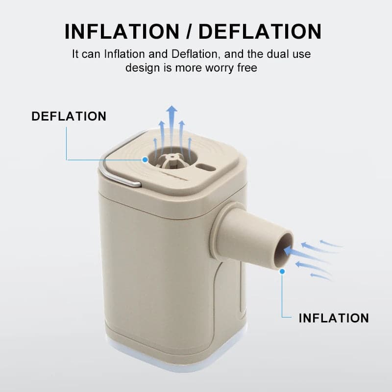 3-in-1 Mini Electric Inflatable Pump: Compact, Wireless, with Safety Lock and Dual Light Modes - Betatton - 