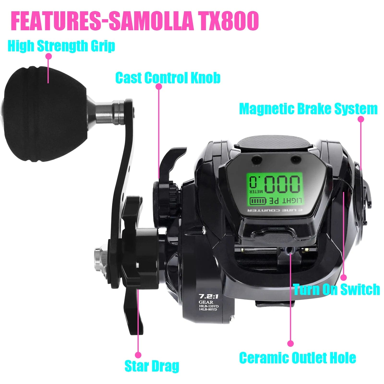 High-Speed Baitcasting Reel with Digital Display - Saltwater & Freshwater Compatible - Betatton - 