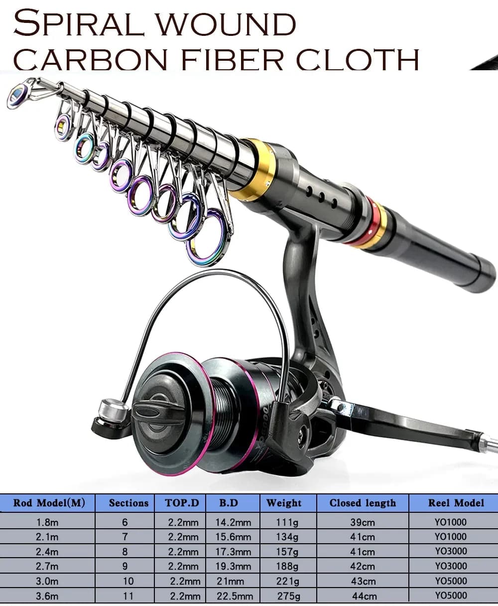 Premium Carbon Fiber Telescopic Rod & 13BB Reel Combo, Max 8kg Drag - Betatton - 